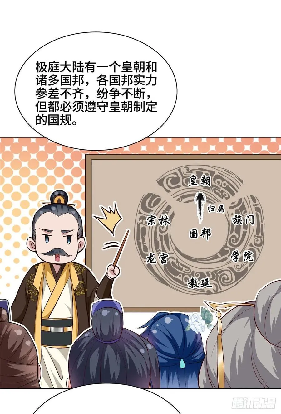 46 极庭大陆 第30页