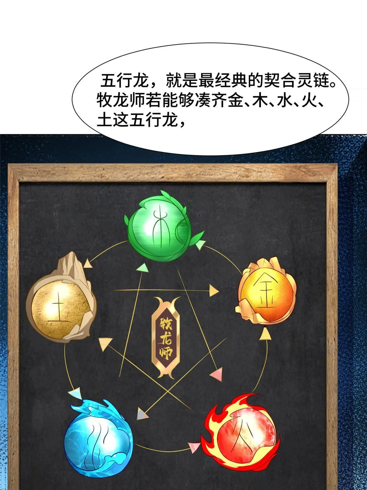 207 契合灵链 第54页