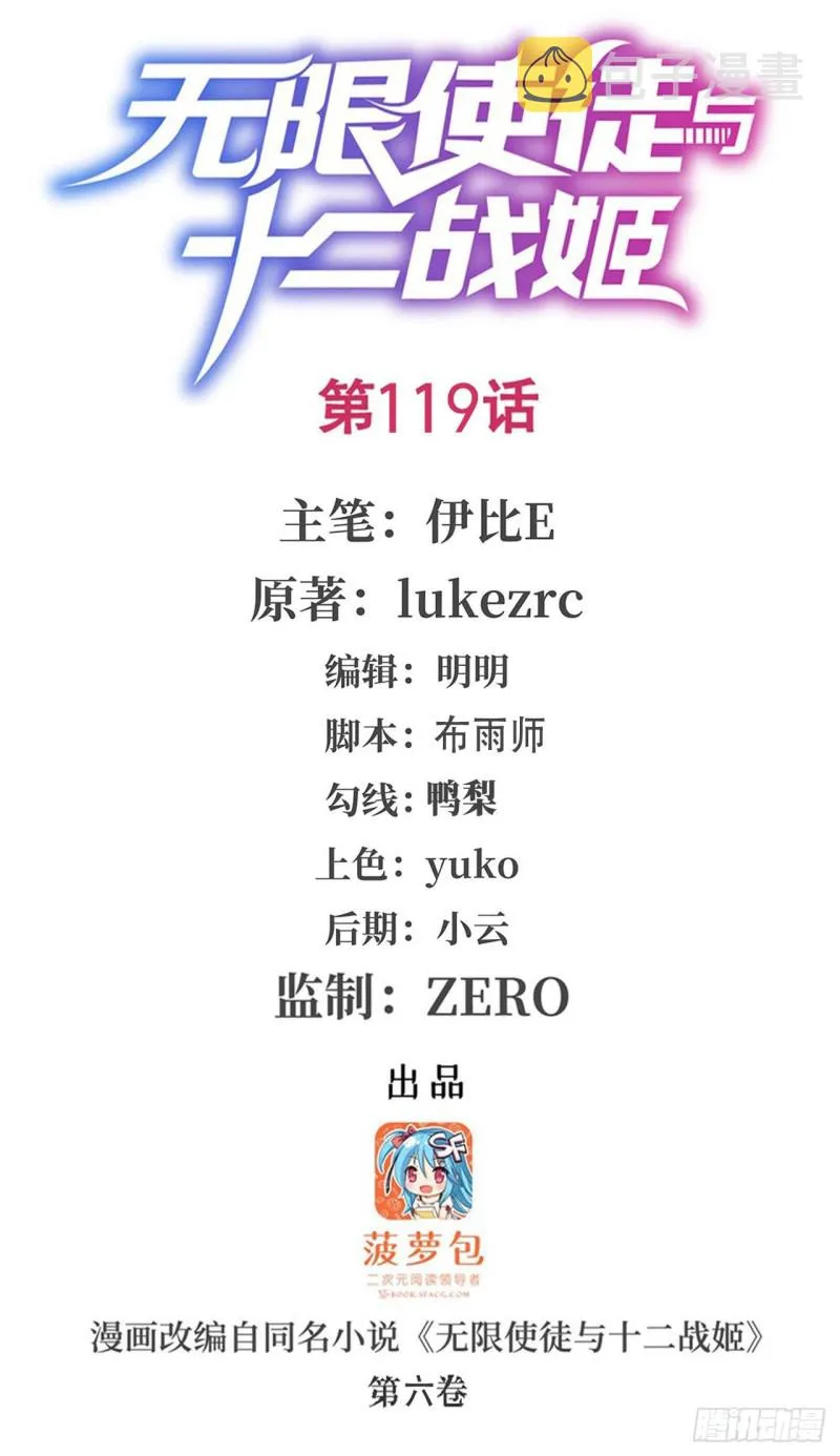 第119话 另一个自己 第1页