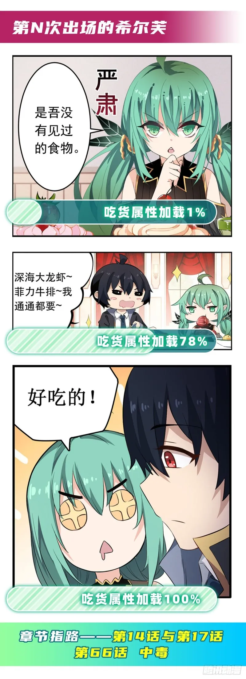第142话 绝对碾压 第40页