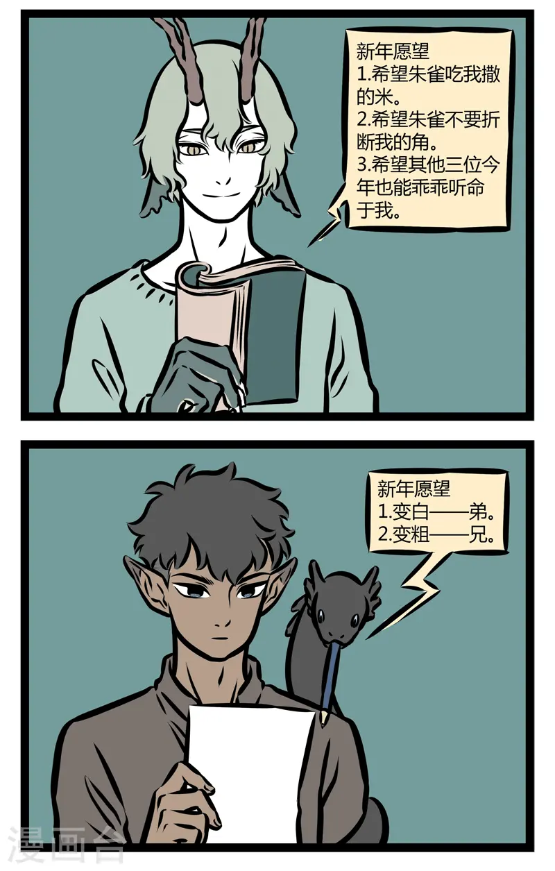 第316话 愿望2 第2页