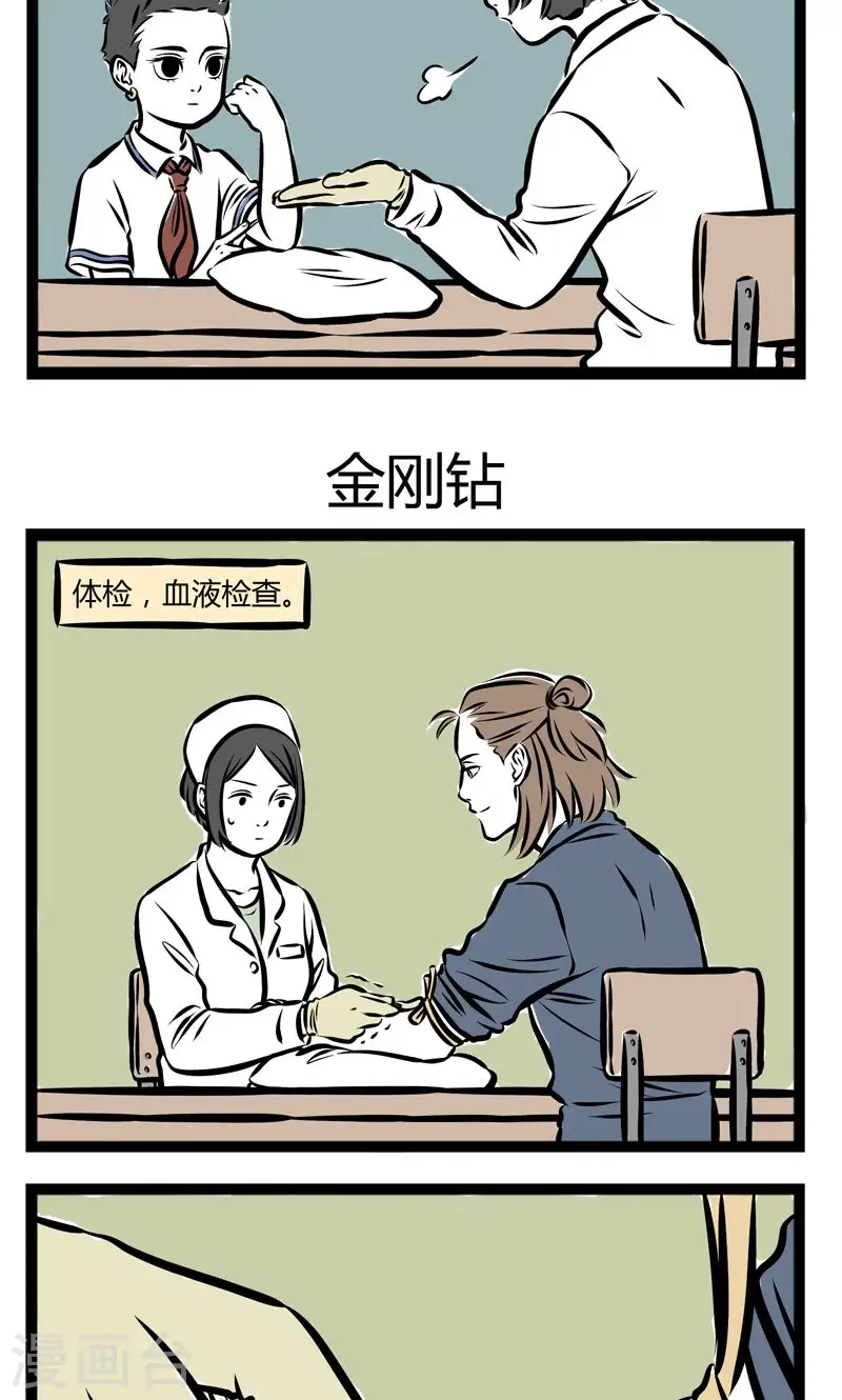 第220话 采血 第3页