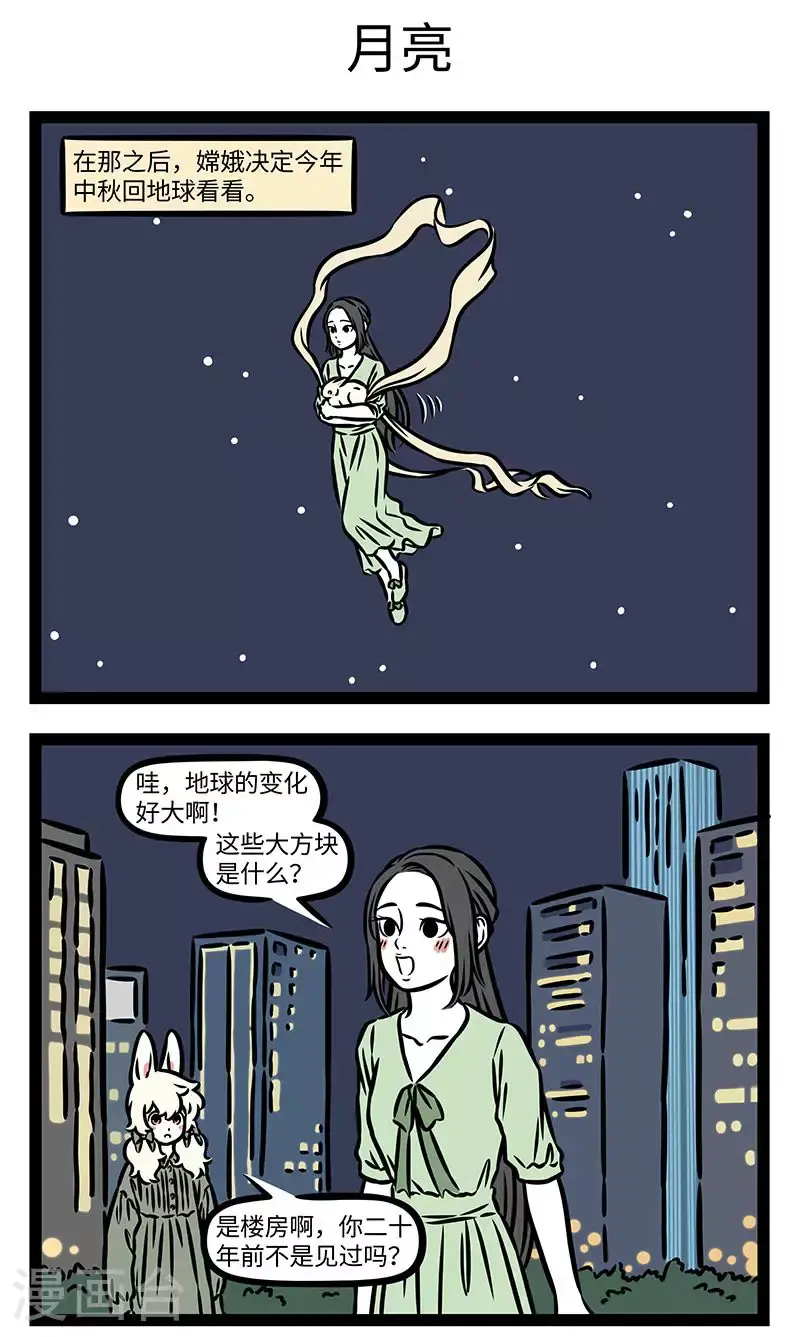 第946话 露从今夜白，月是故乡明。 第3页