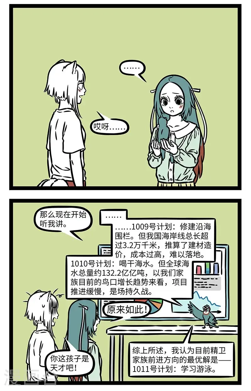 第1011话 没有伟大的愿望，就没有伟大的天才。 第2页