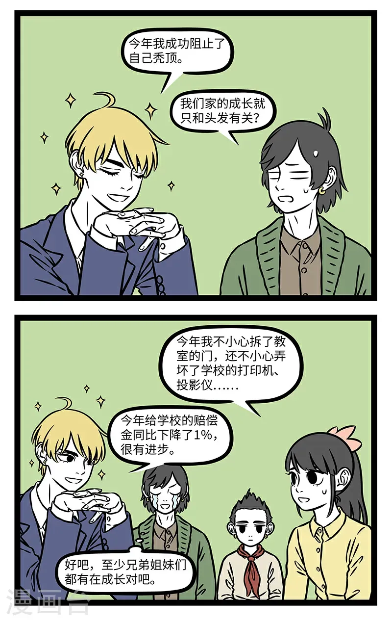 第1086话 一分耕耘，一分收获。 第2页