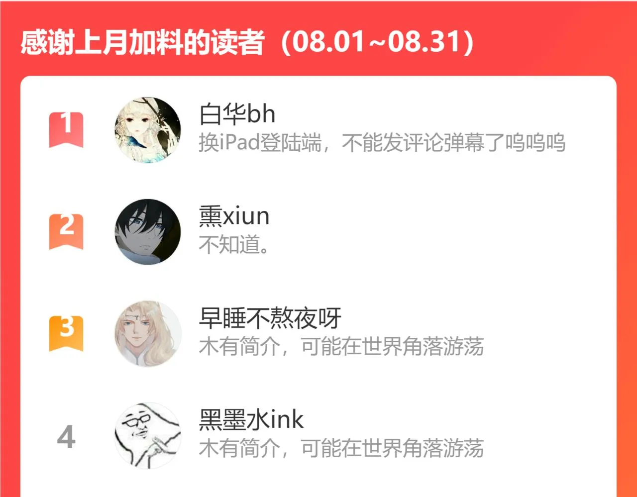 第20站 印象之外 第92页