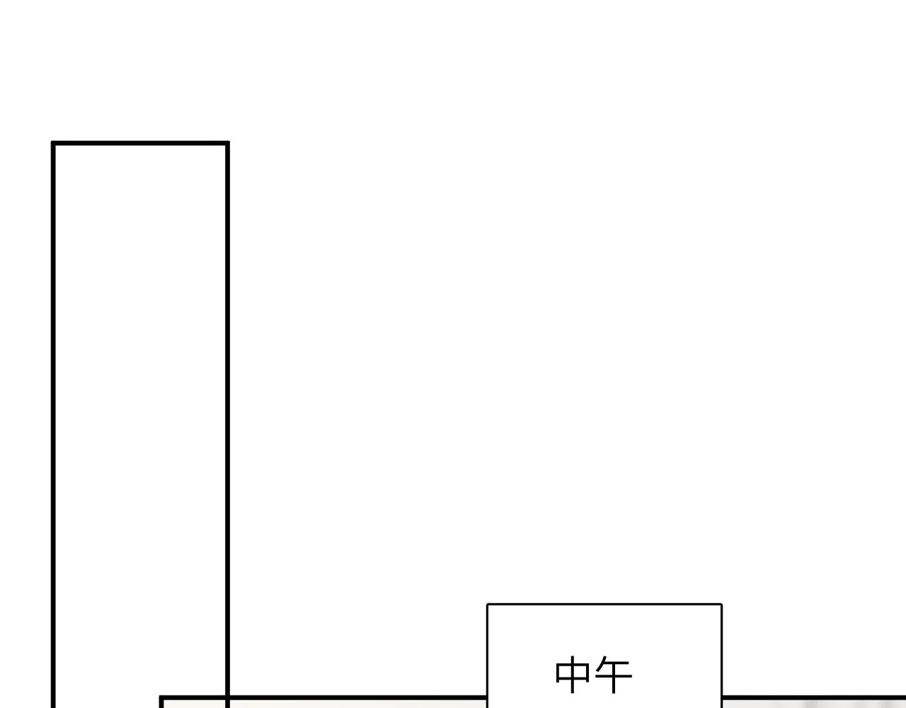 第15站哮喘 第47页
