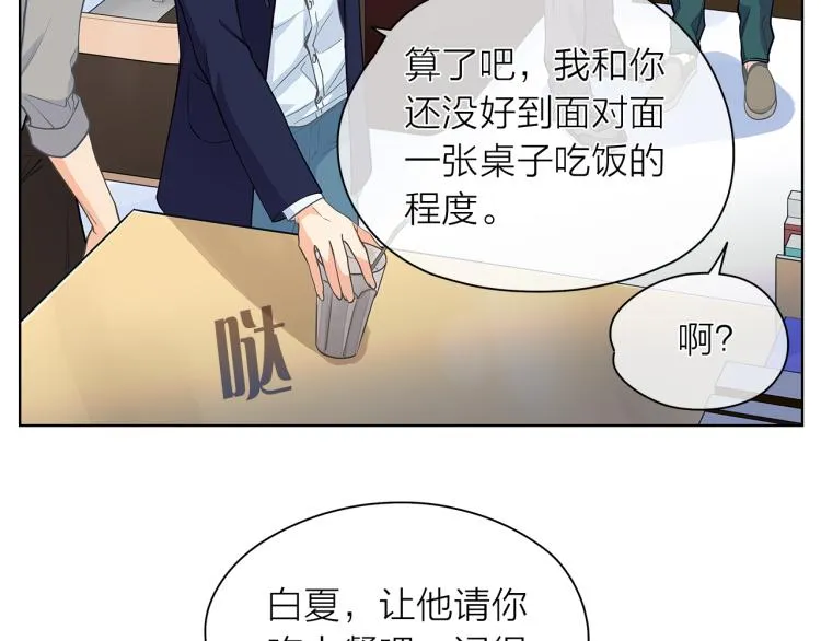 第142话有负担 第66页