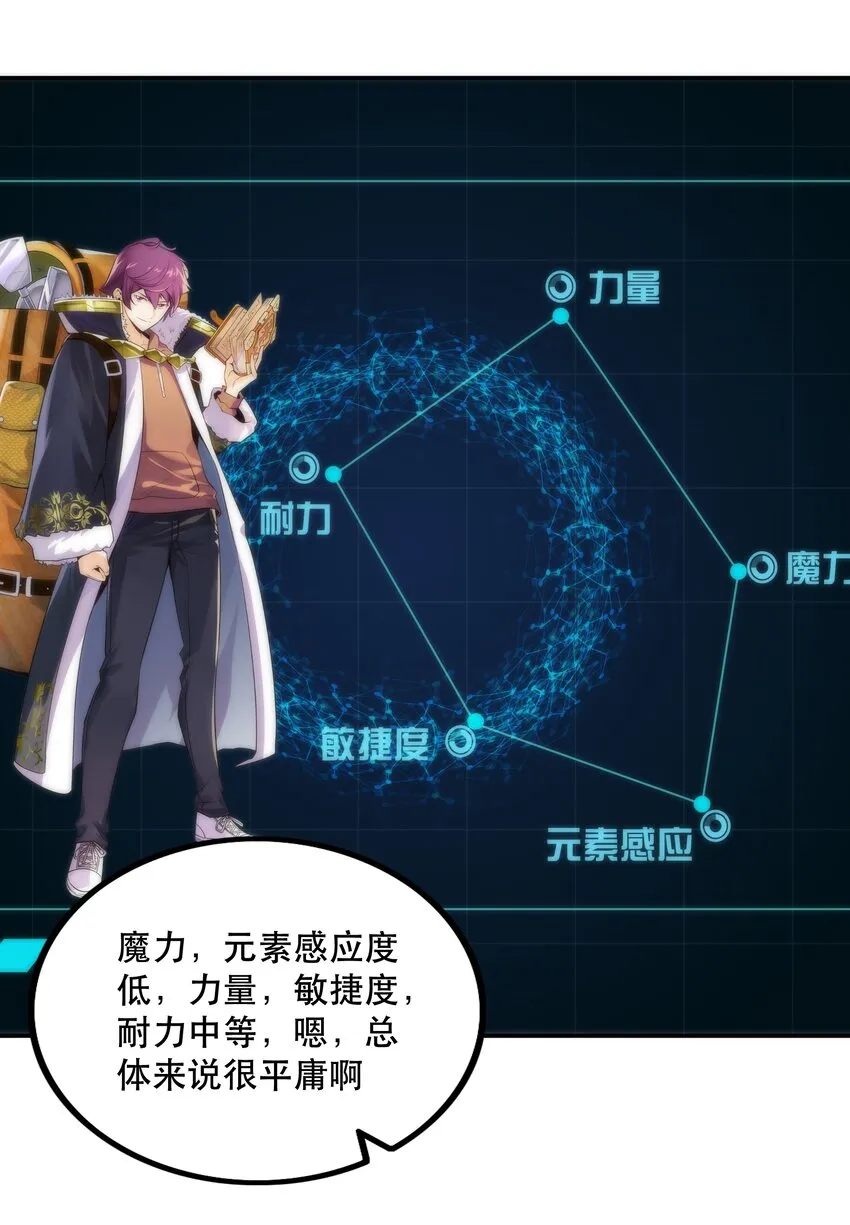 005 有趣的属性 第22页