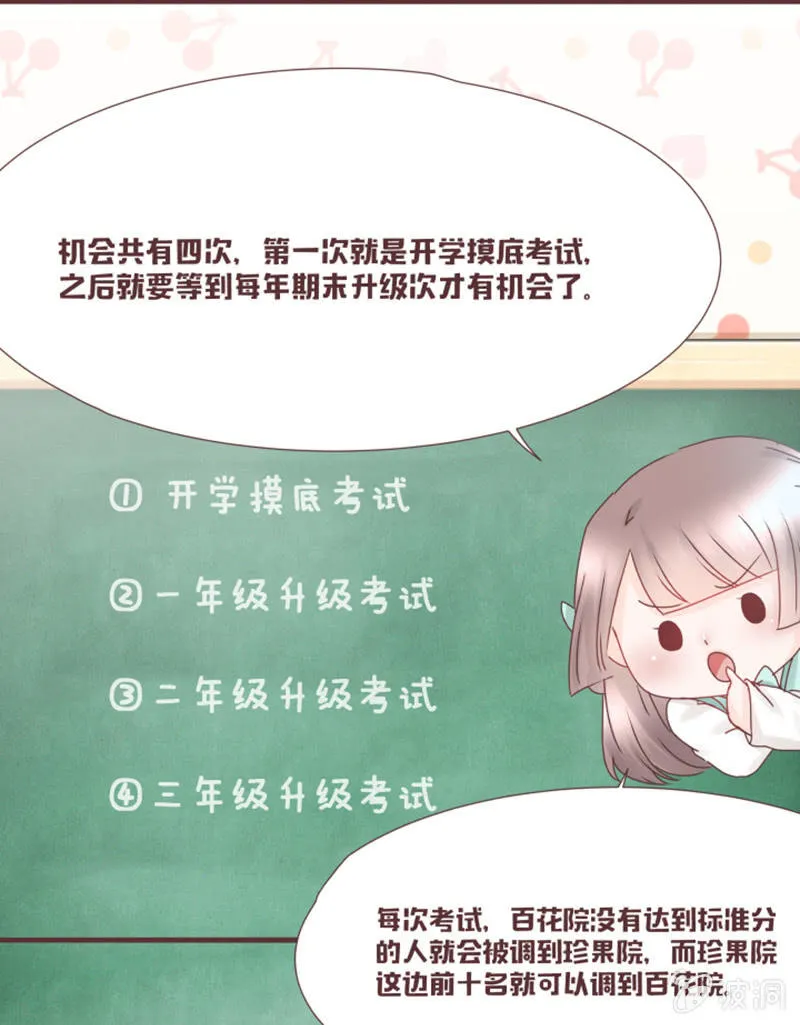 珍果院的大恩人！ 第4页