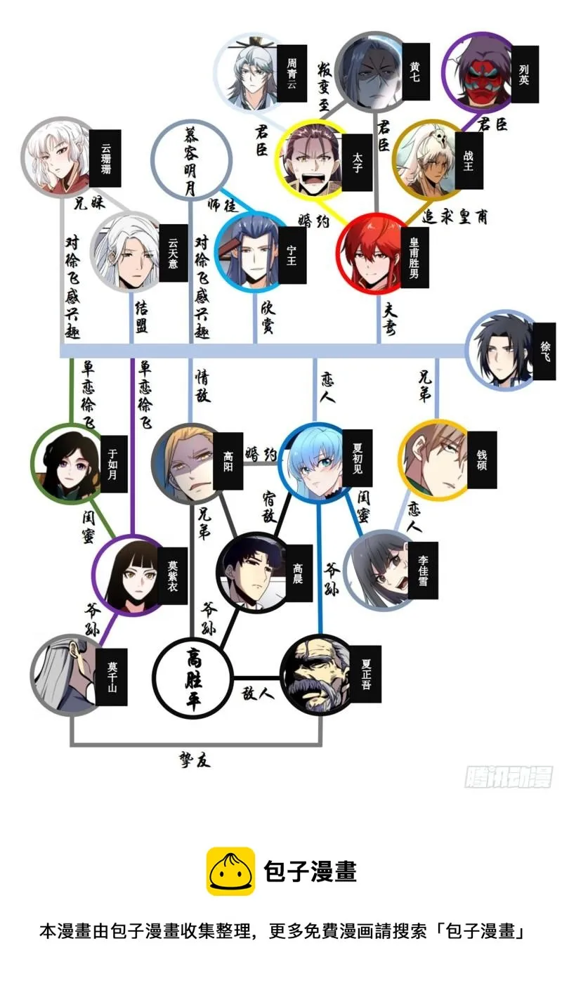 一二六 - 带什么呢 第11页