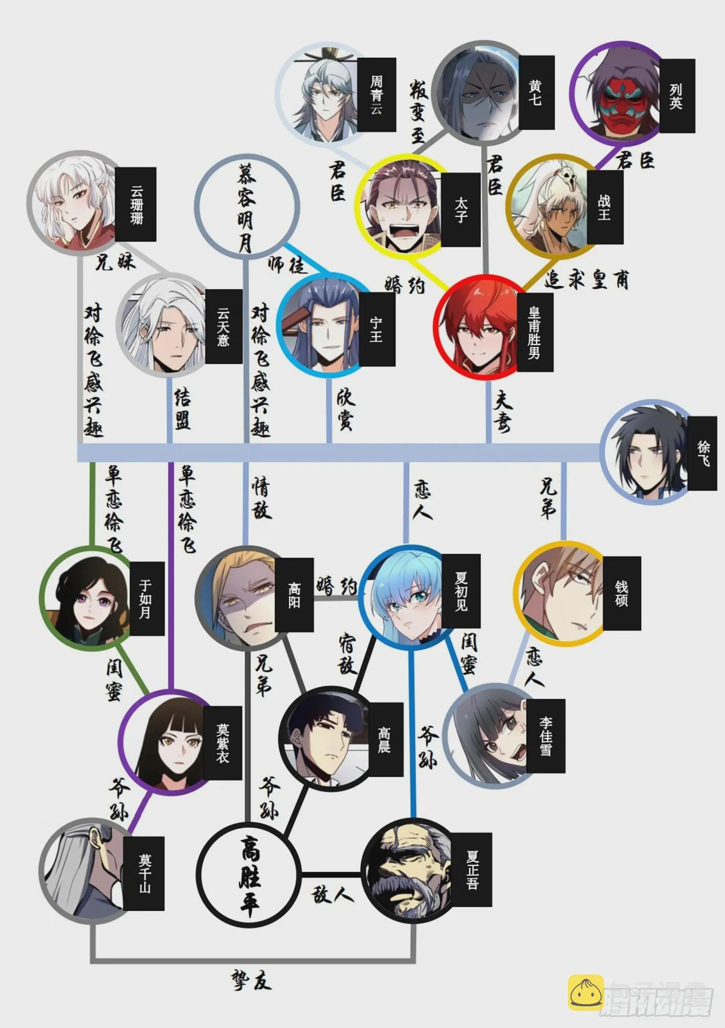 一八七-信使被截 第15页