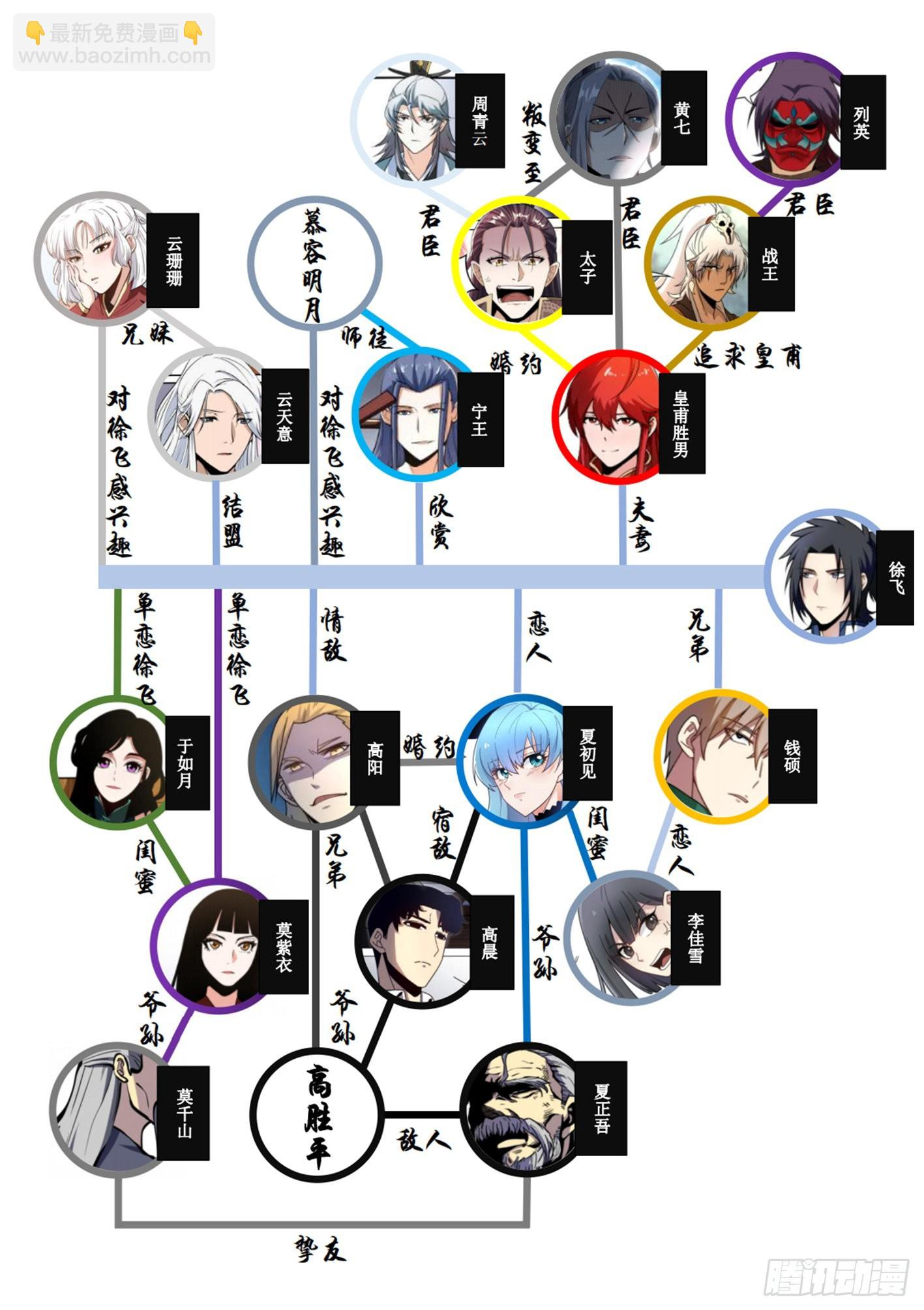 186-通敌叛国？ 第15页