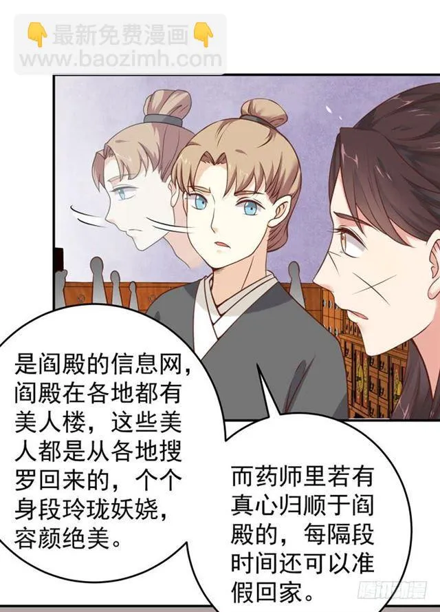 阎殿药楼 第37页