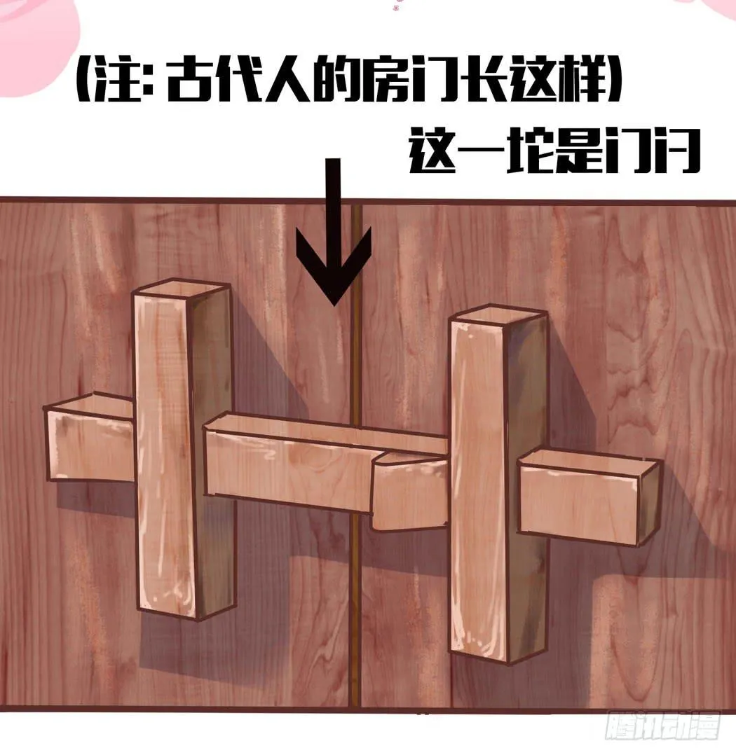 林黛玉来到了现代 第1页