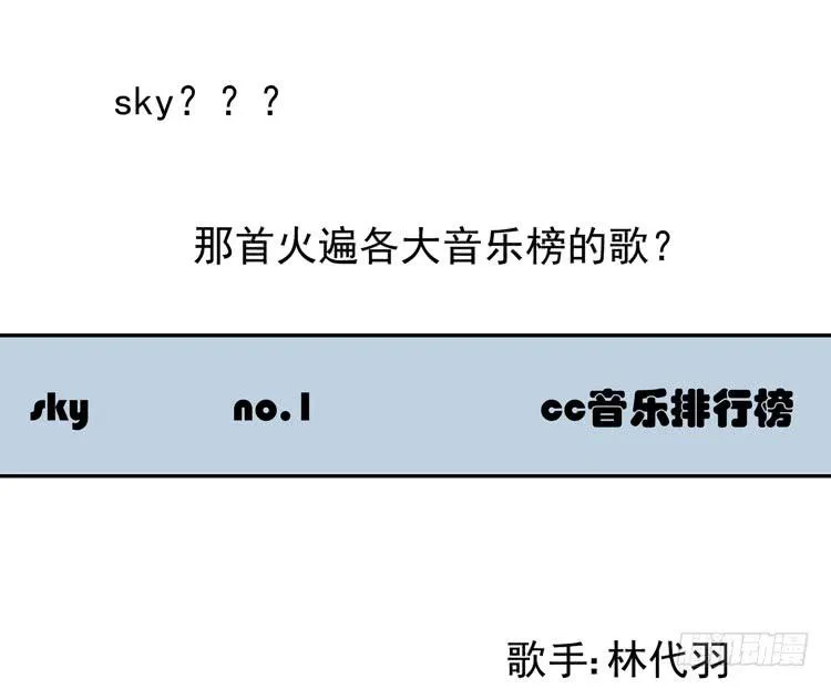 我的男朋友不是明星 第13页