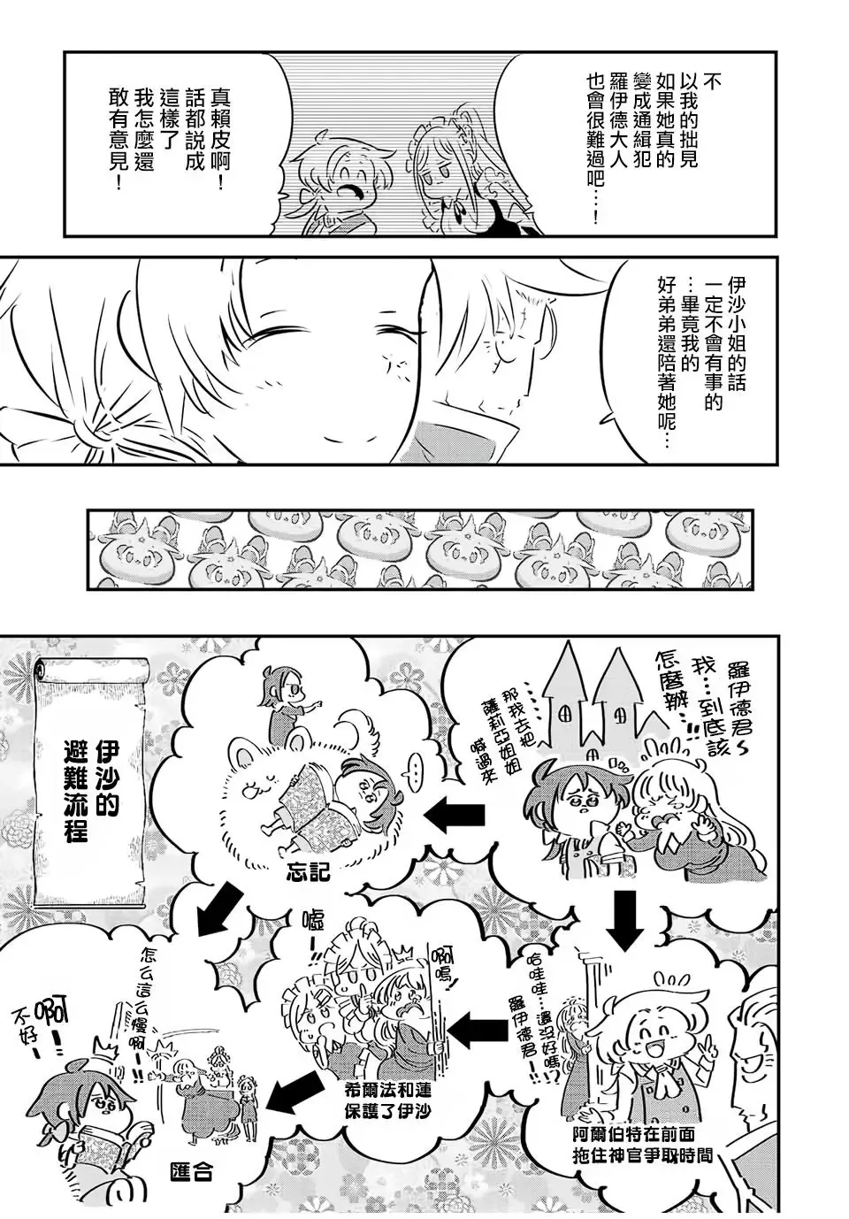第88话 第6页