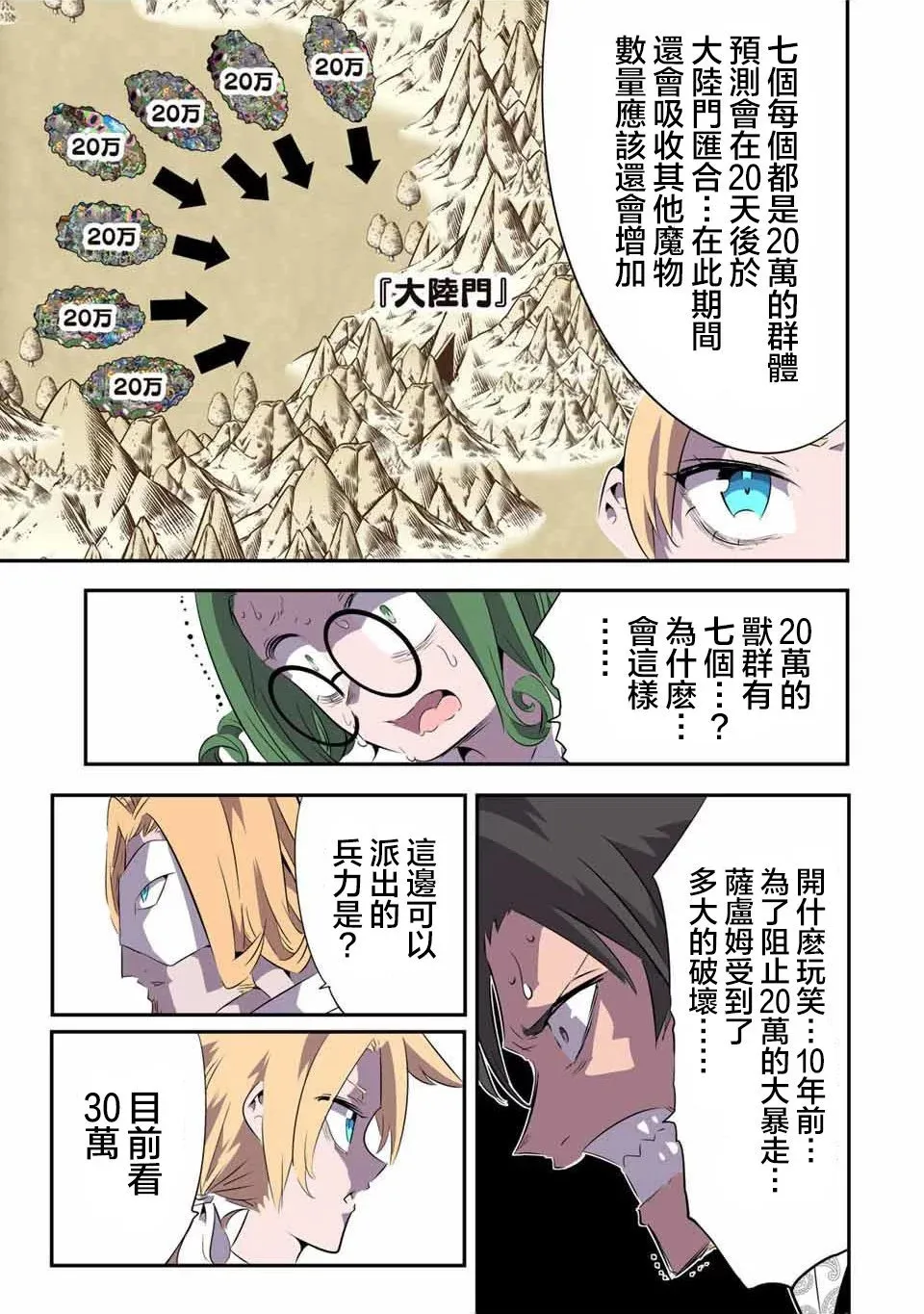 第146话 第3页