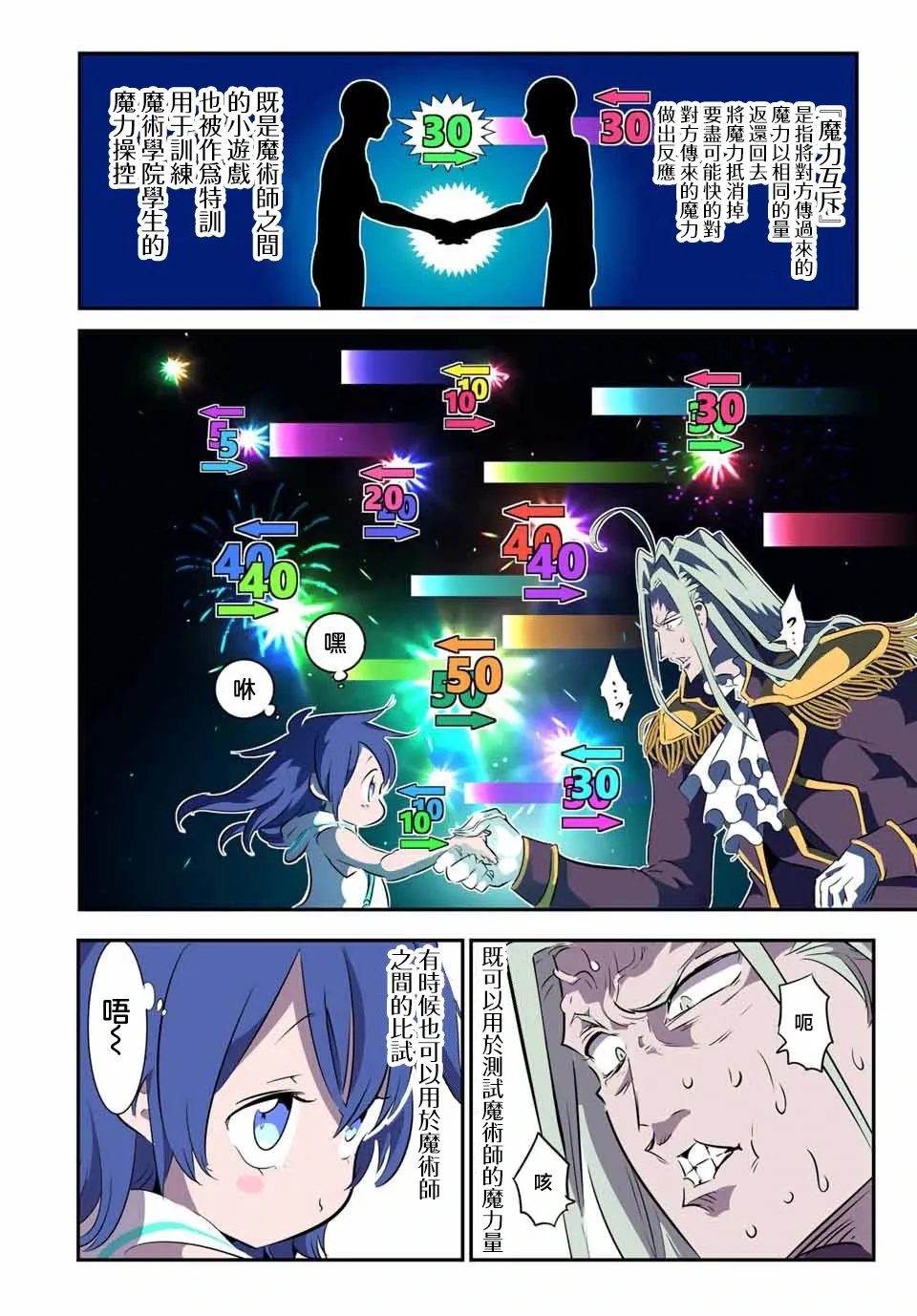 第148话 第8页