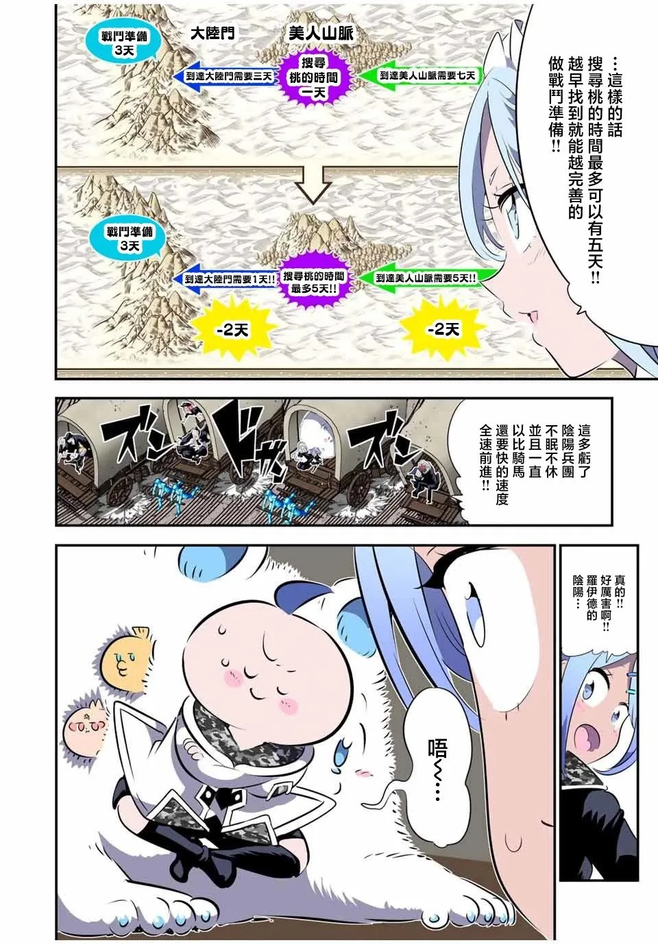 第156话 第21页