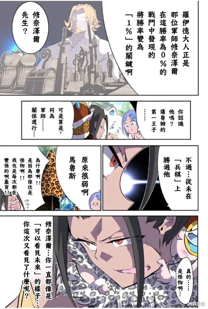 第162话 第3页