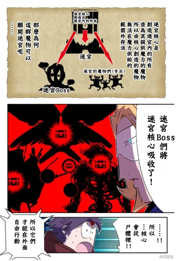 第167话 第10页