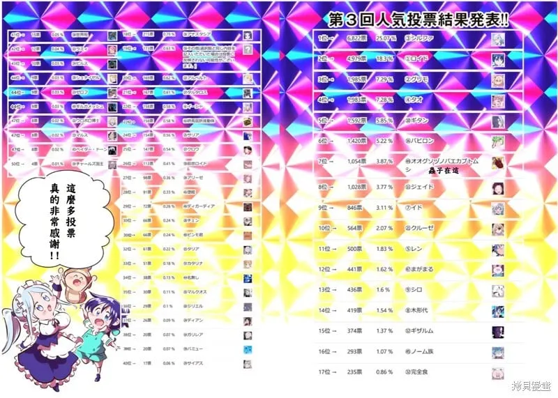 第174.5话 第3页