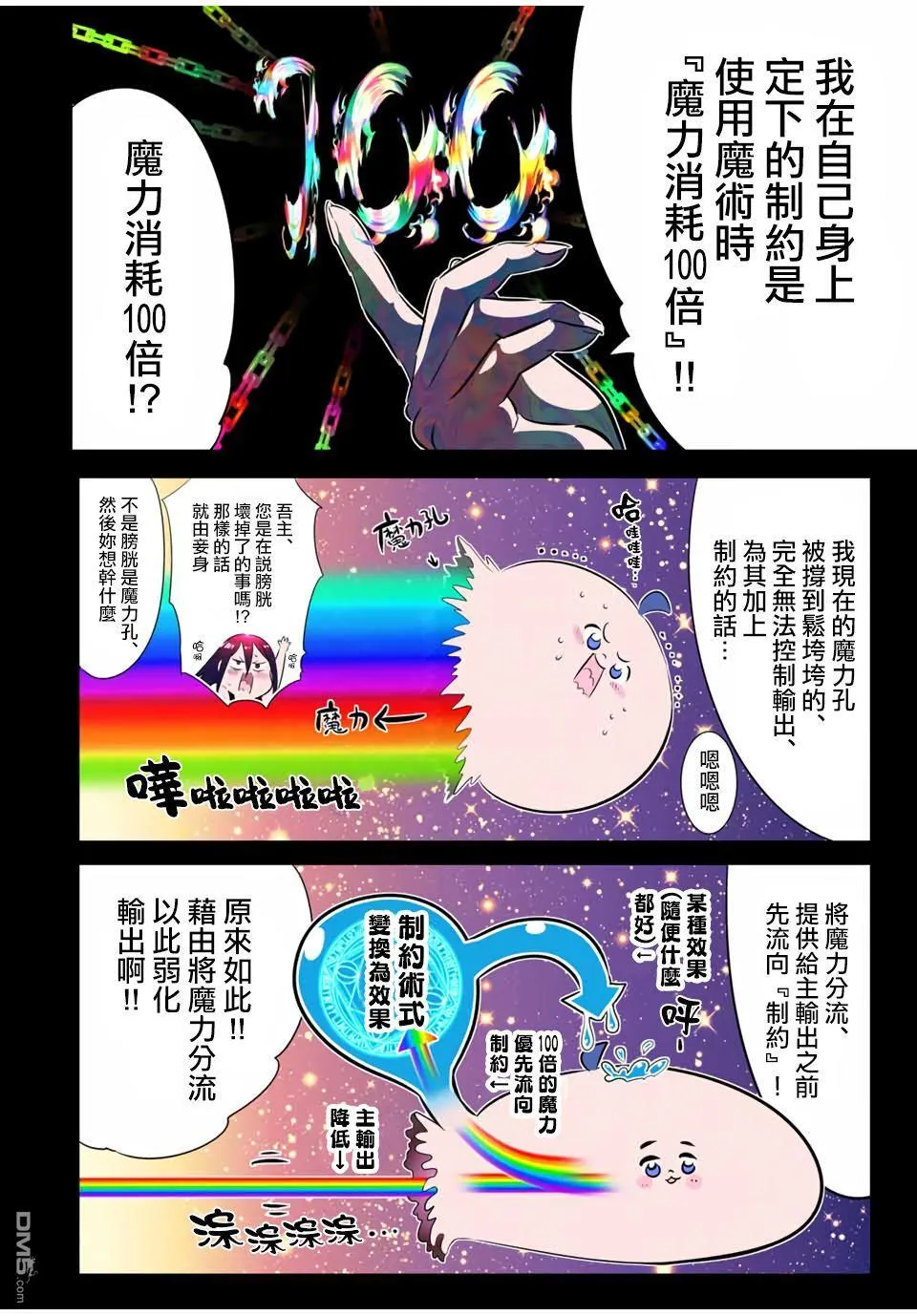 第191话 第6页