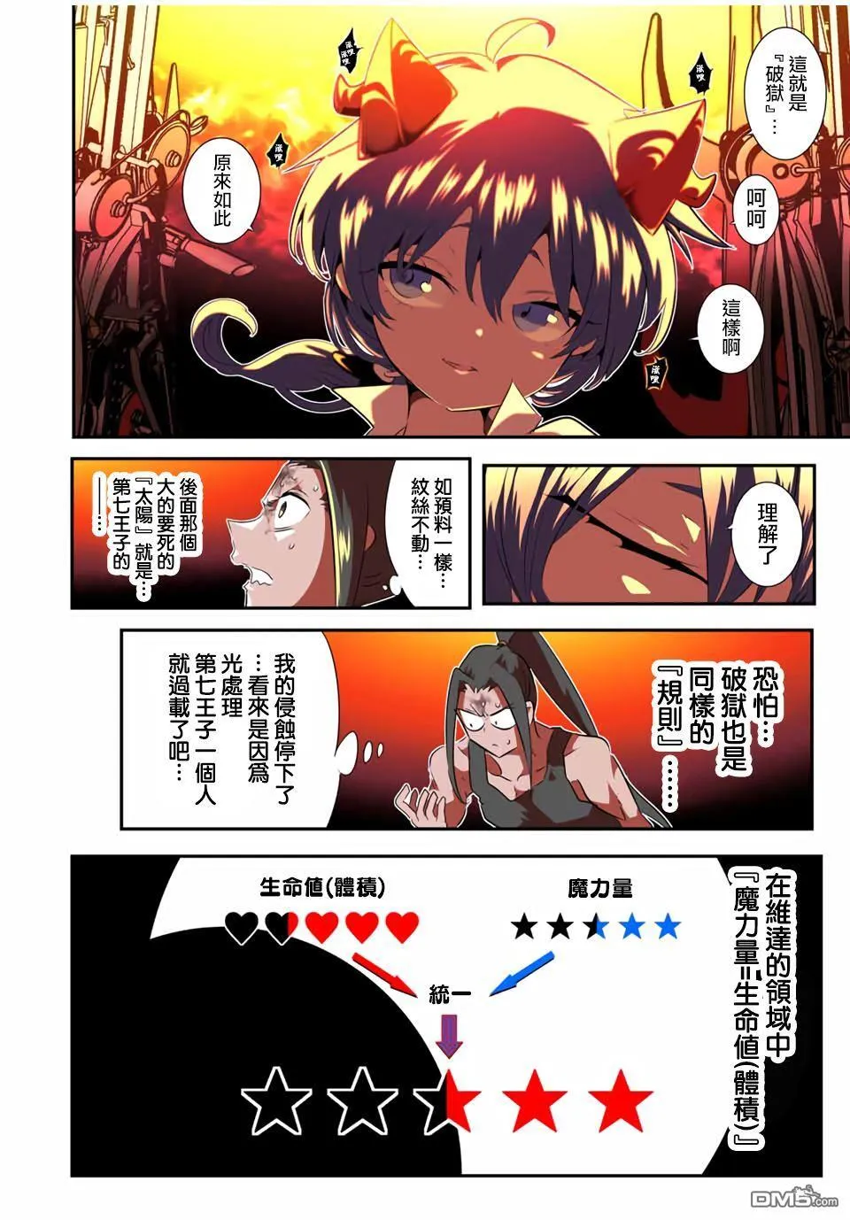 第192话 第11页
