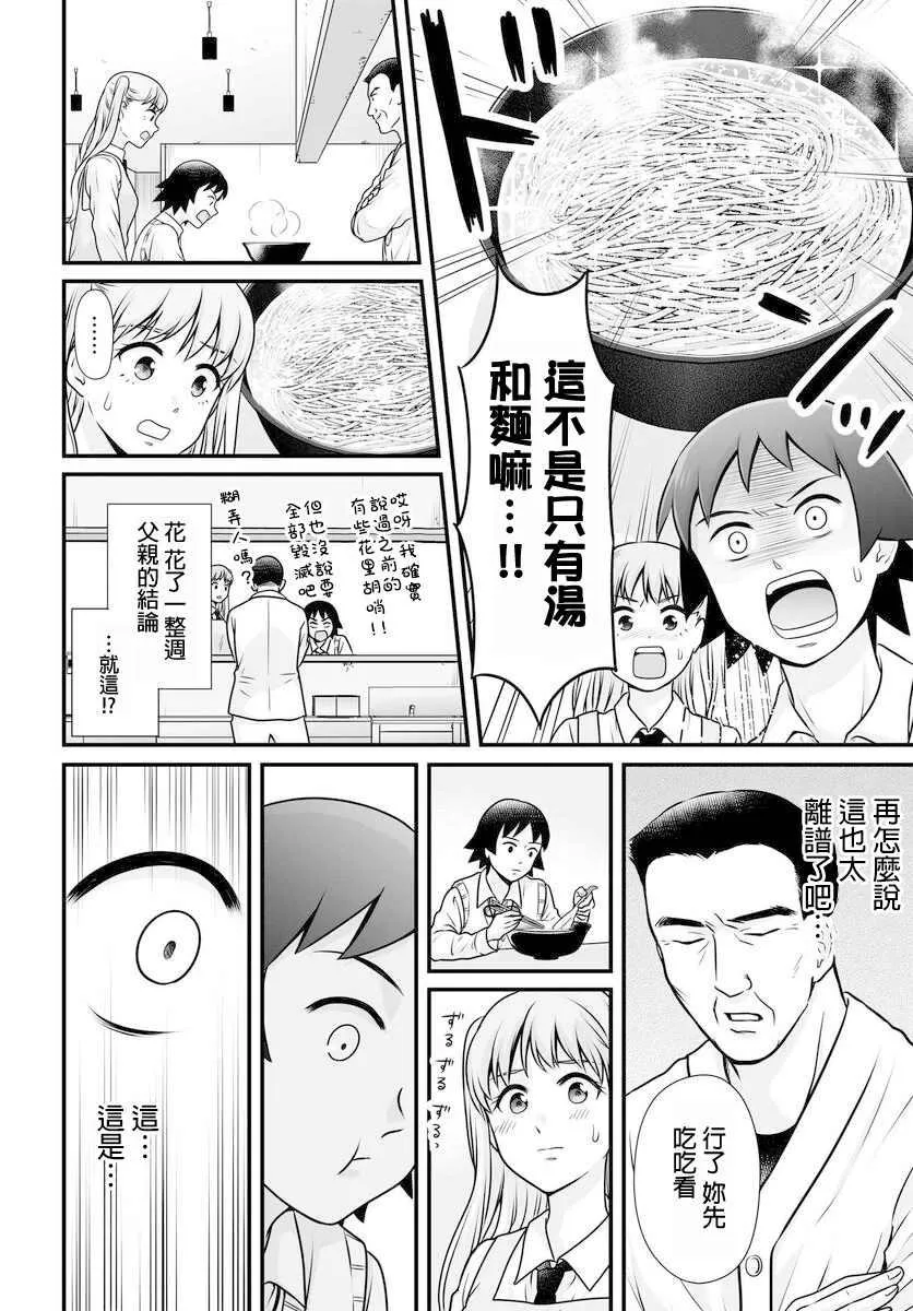 第100话 外表 第12页