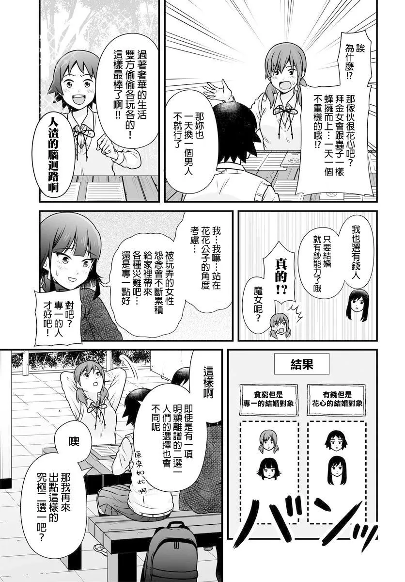第103话二选一 第5页