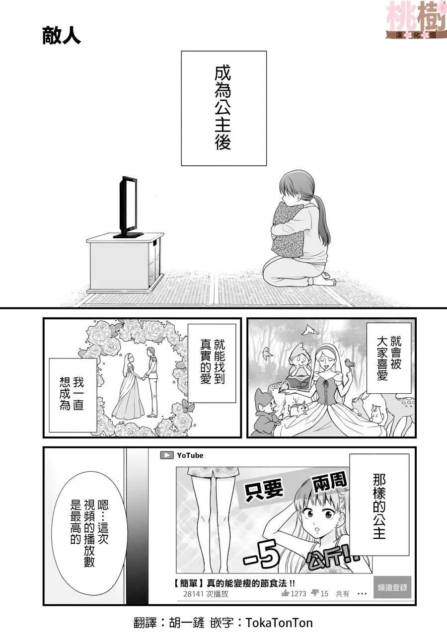 第88话 第1页