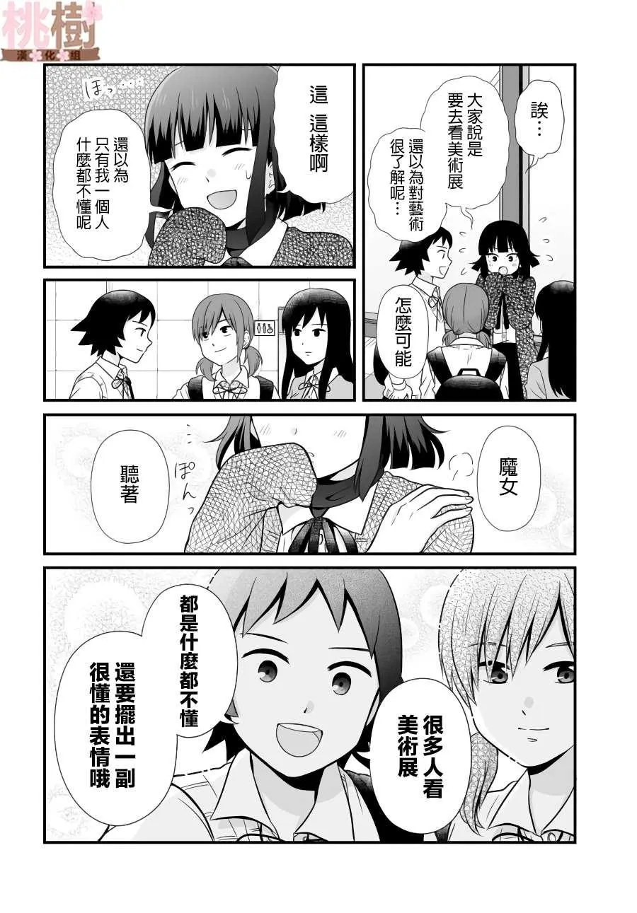 第87话 第8页