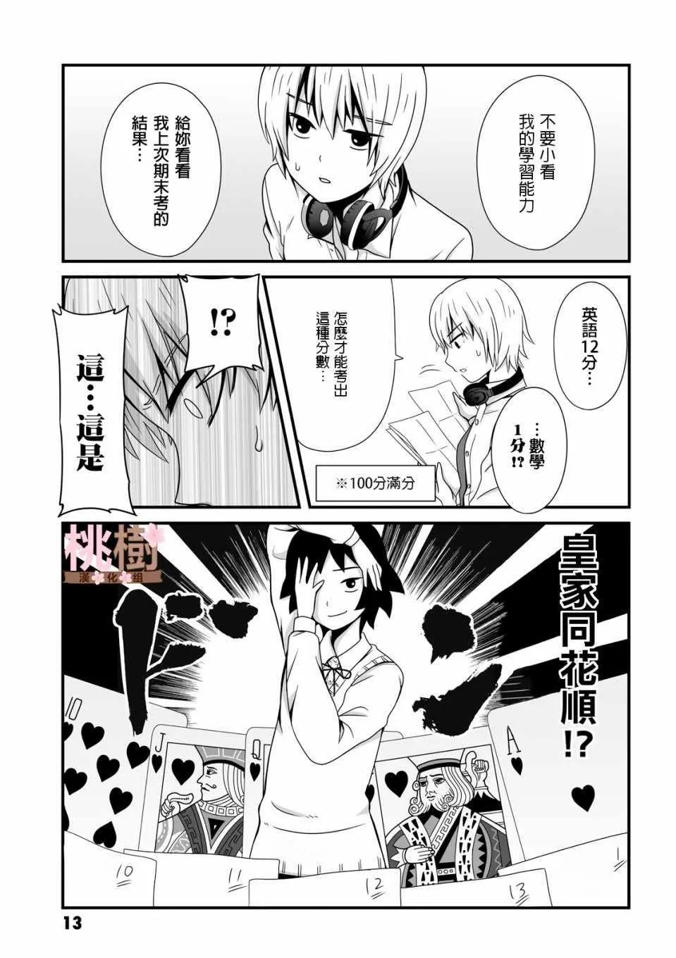 第18话 第3页