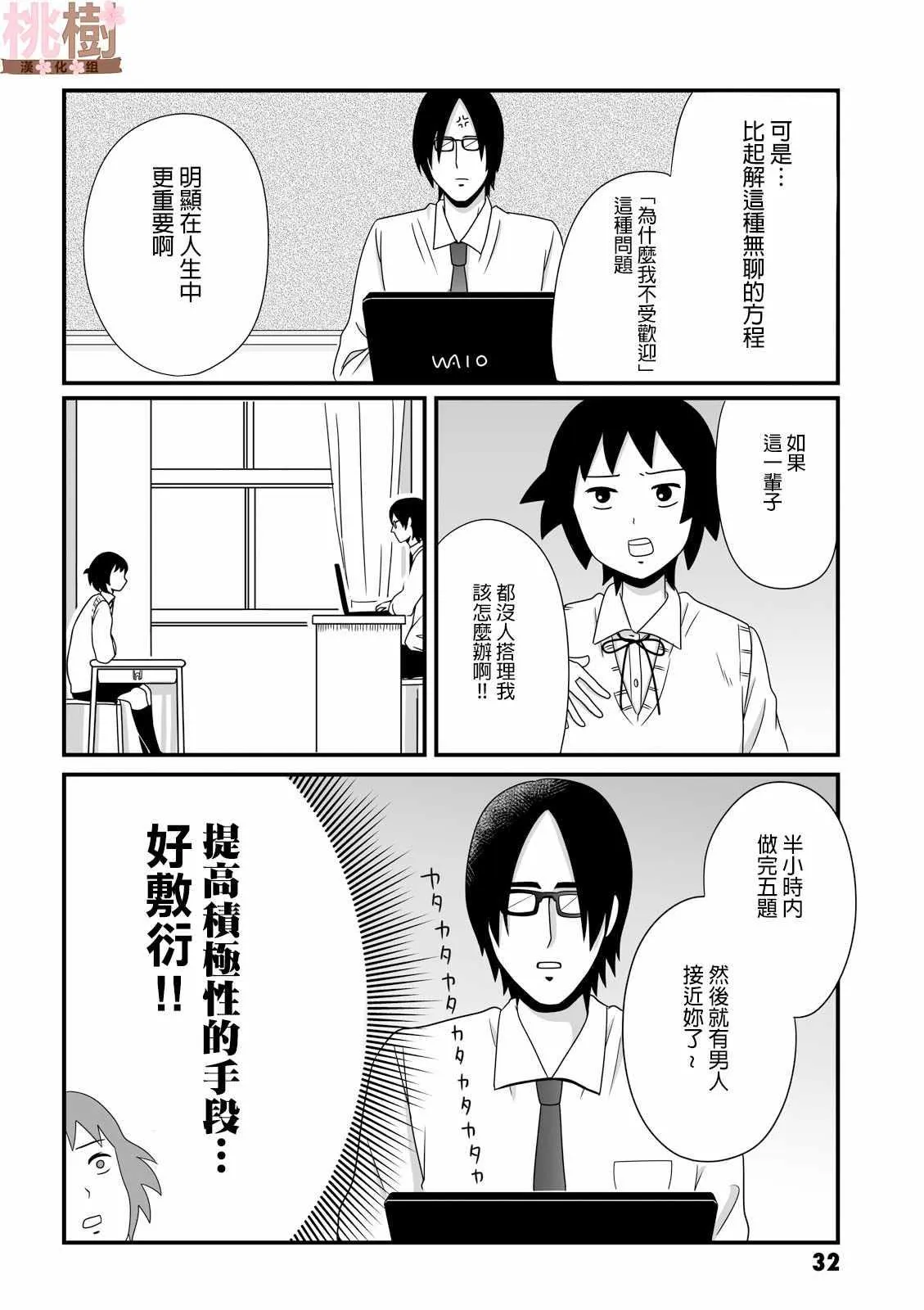 第20话 第2页