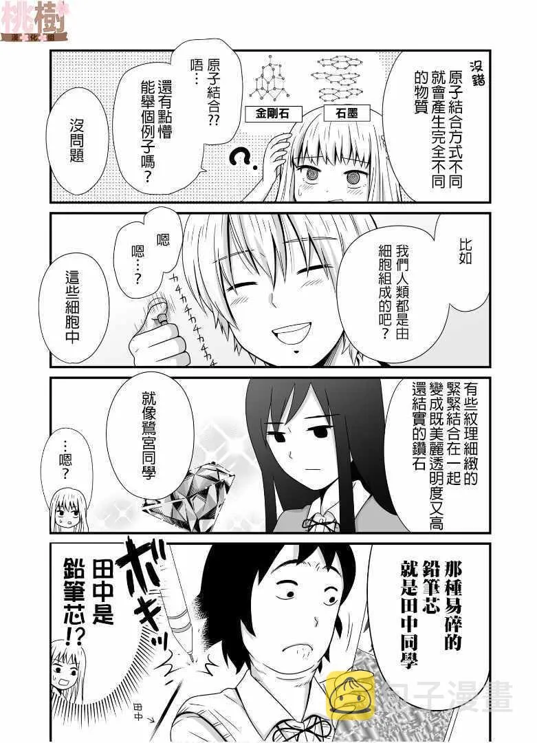 第47话 第8页
