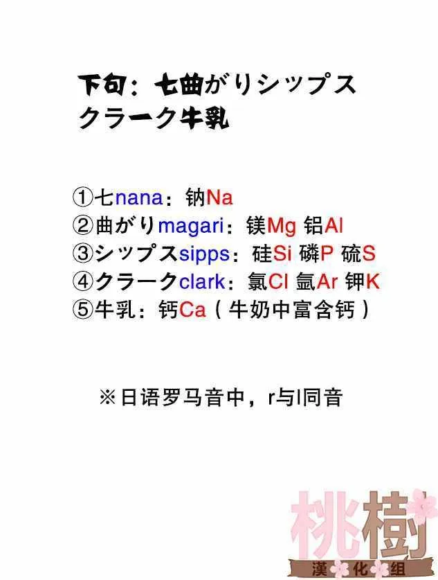 第47话 第14页