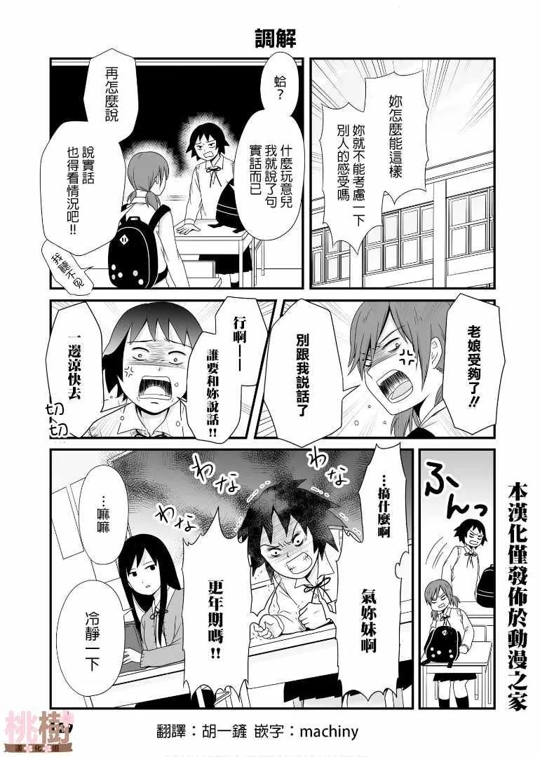 第55话 第1页