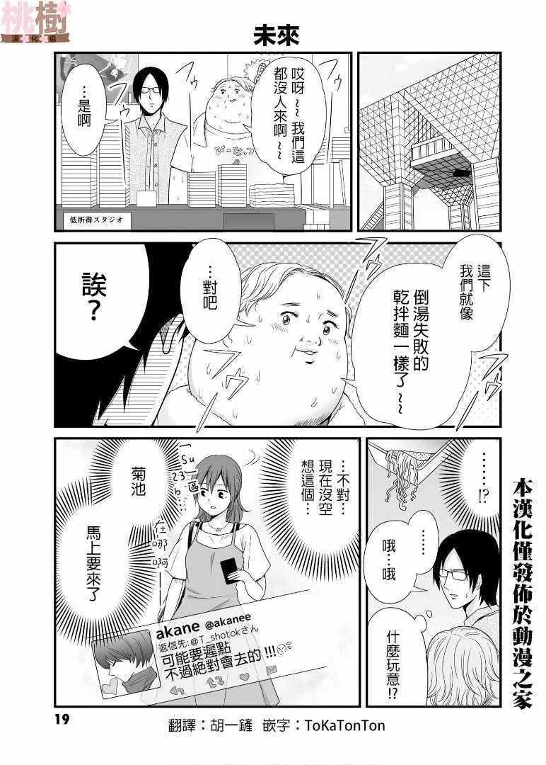 第58话 第1页