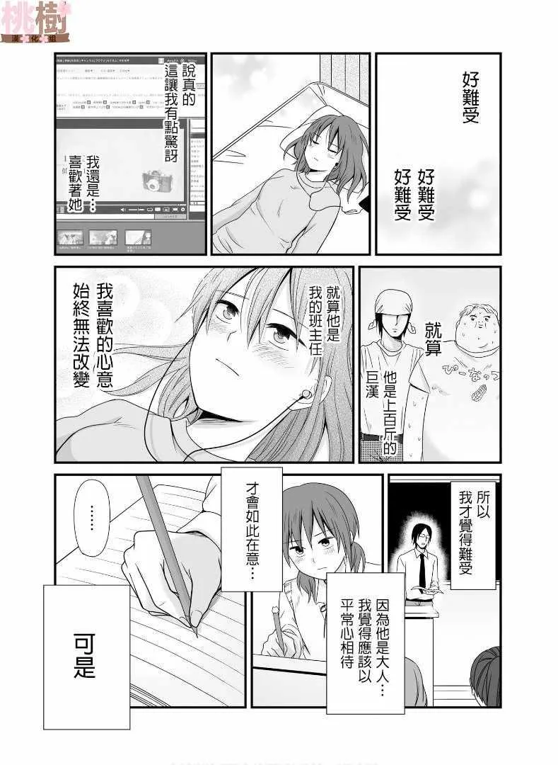 第58话 第21页