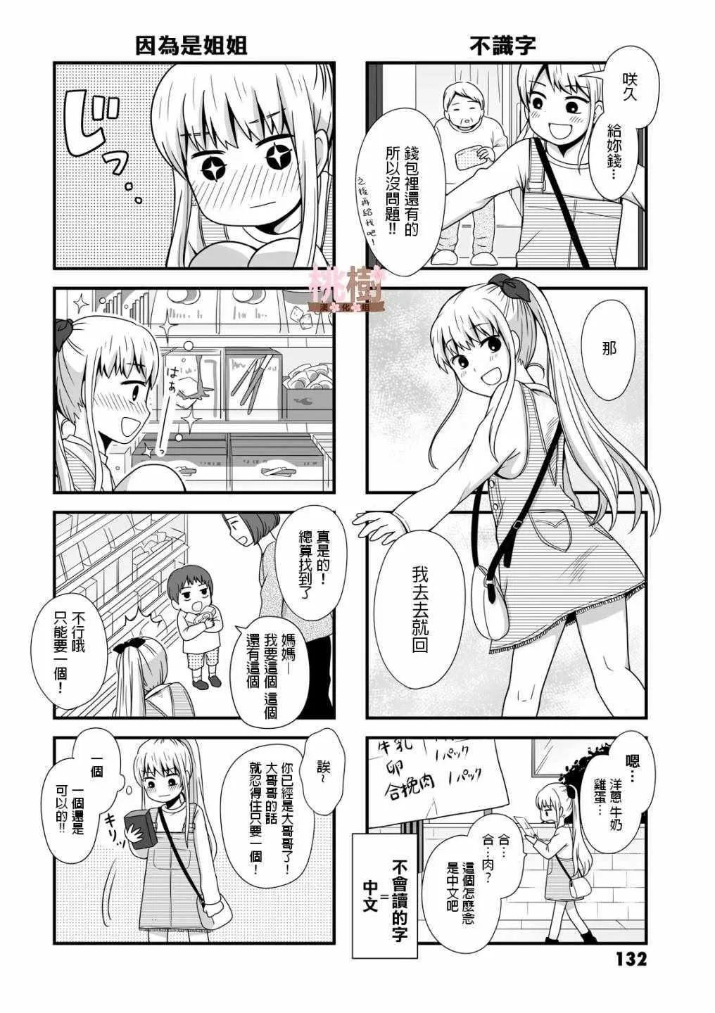 虚度日常 番外02 第2页