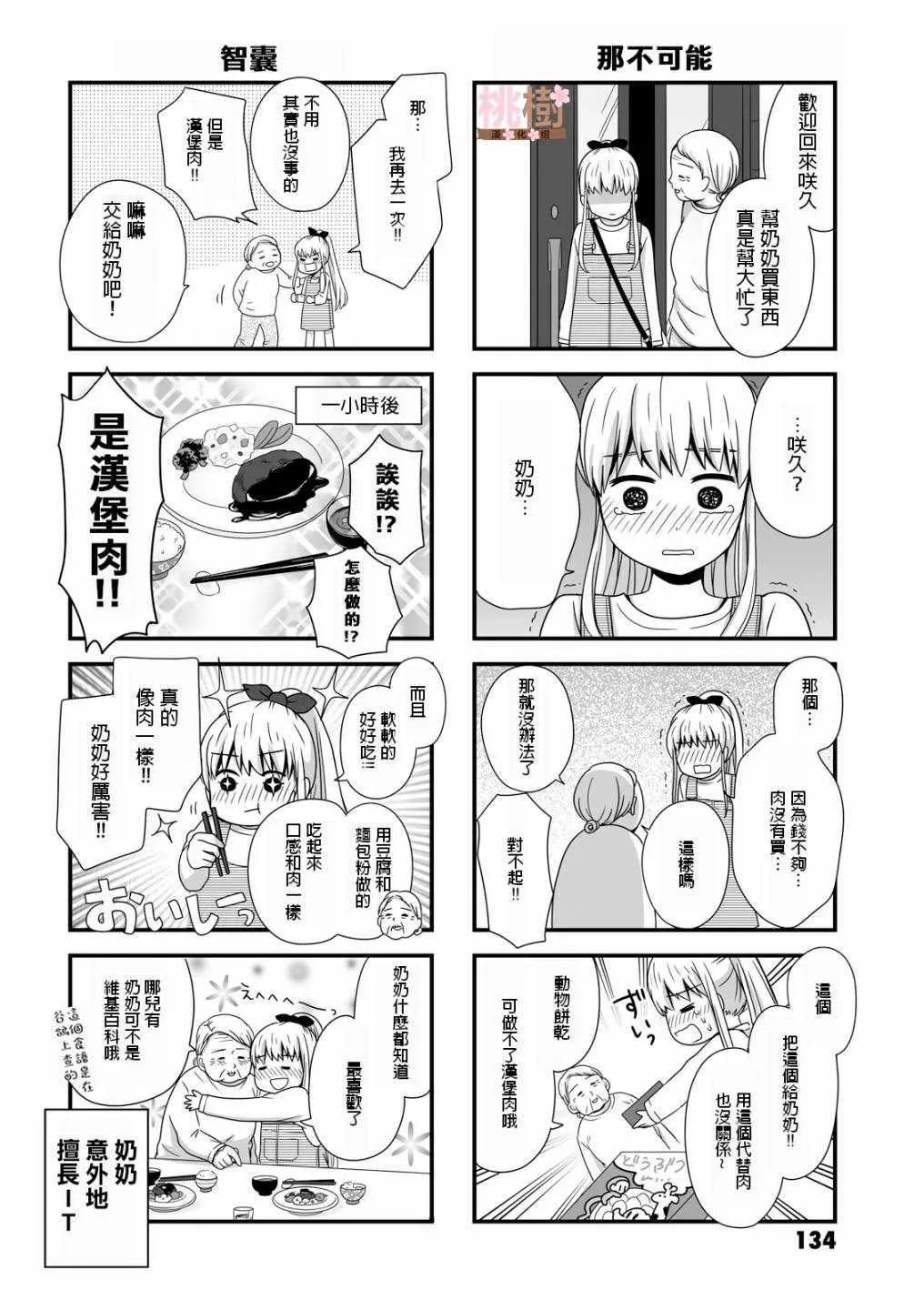 虚度日常 番外02 第4页
