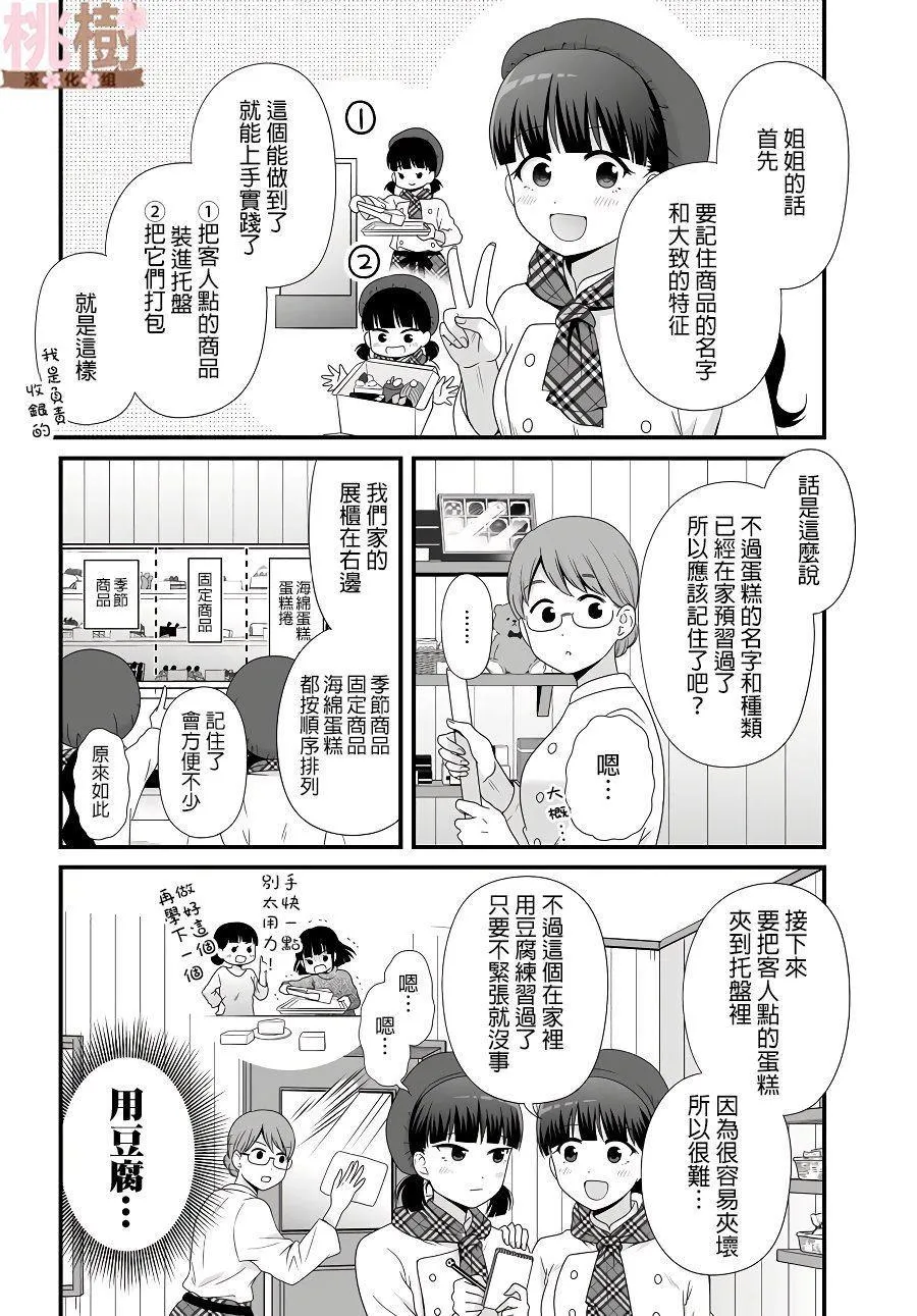 第82话 打工 第6页