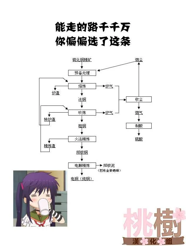 第83话 需要 第16页