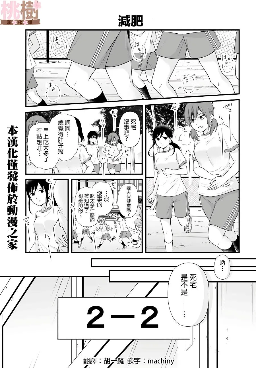 第84话 第1页