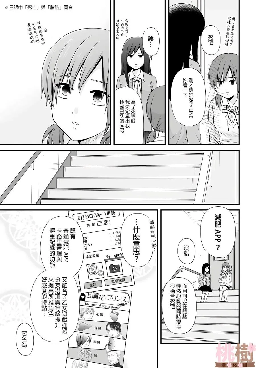第84话 第3页