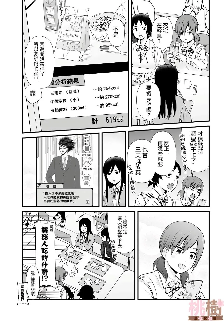 第84话 第13页