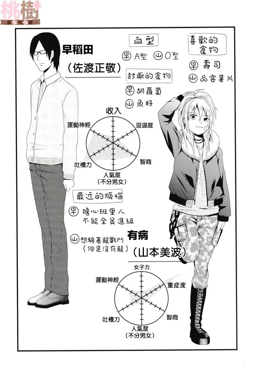 同人志02 第19页
