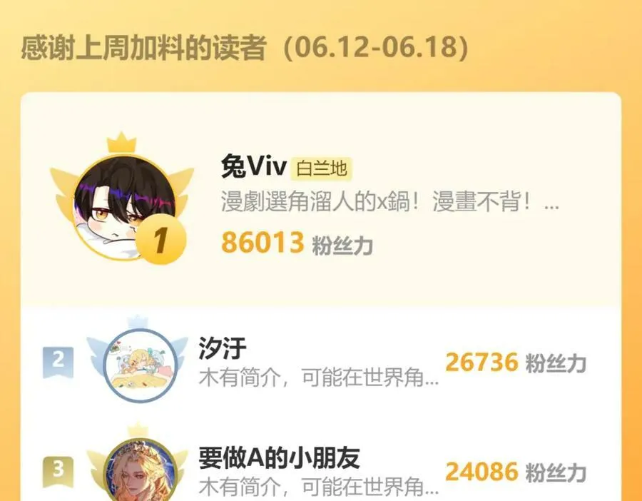 第71话 我，我恐高！ 第95页