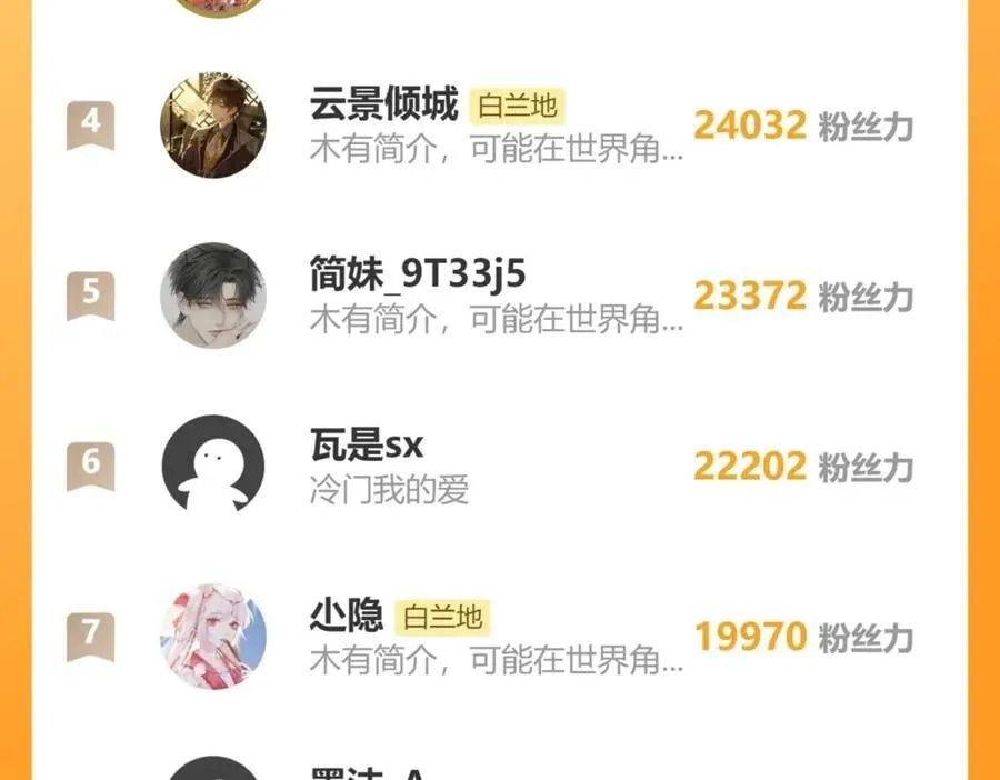 第71话 我，我恐高！ 第96页